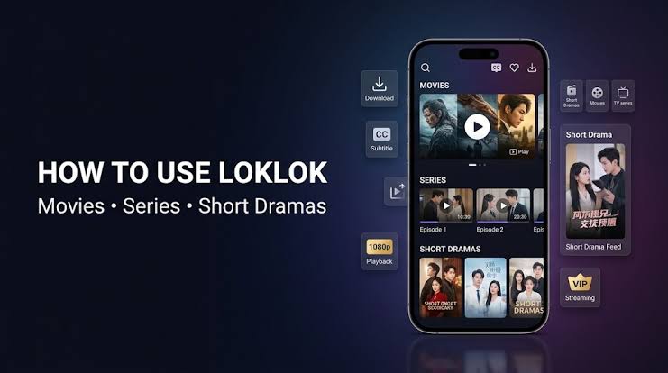How to Use LokLok